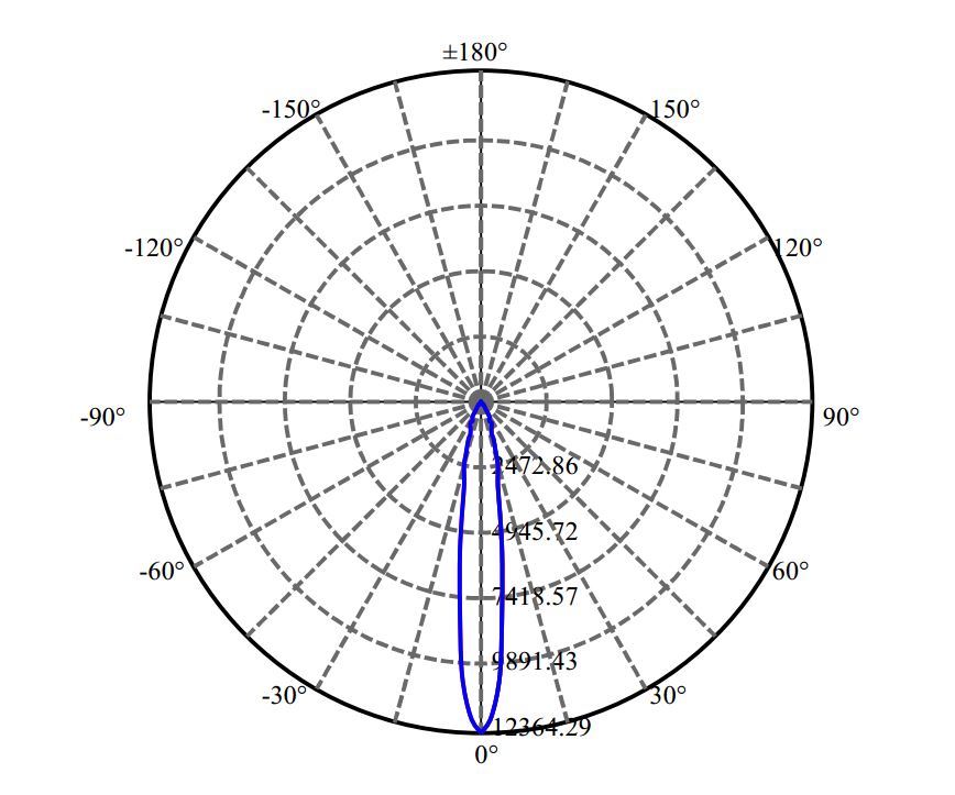 Nata Lighting Company Limited -  NFCWD084B-V3 3-2115-N